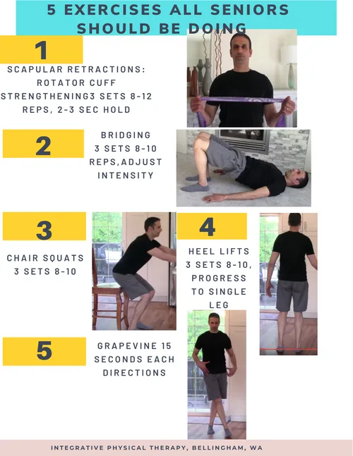 Five exercises for seniors handout: scapular retractions, bridging, chair squats, heel lifts and grapevine steps