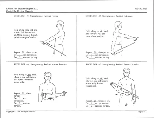 Shoulder strengthening routine handout: resisted flexion, extension, internal rotation and external rotation with resistance tubing